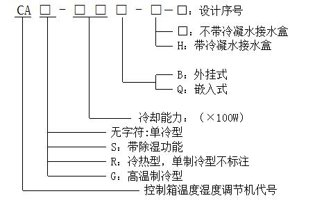 江蘇電柜空調價格